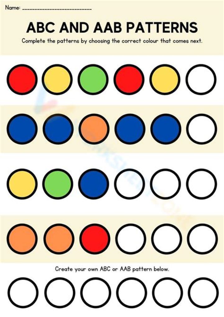 Free ABC Pattern Worksheets PDF for Early Learning
