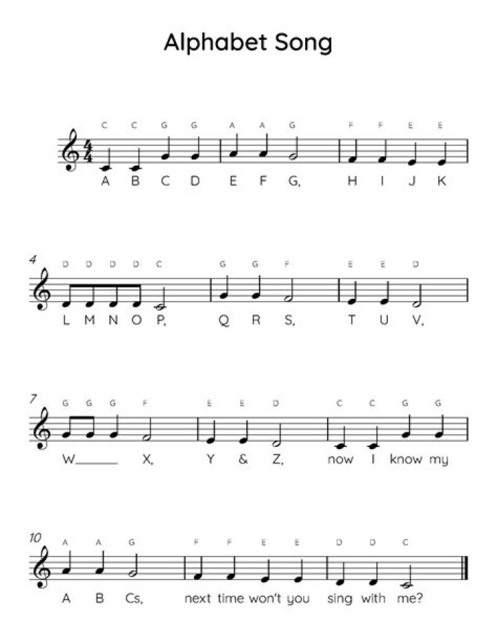 Free ABC Sheet Music PDF for Easy Learning