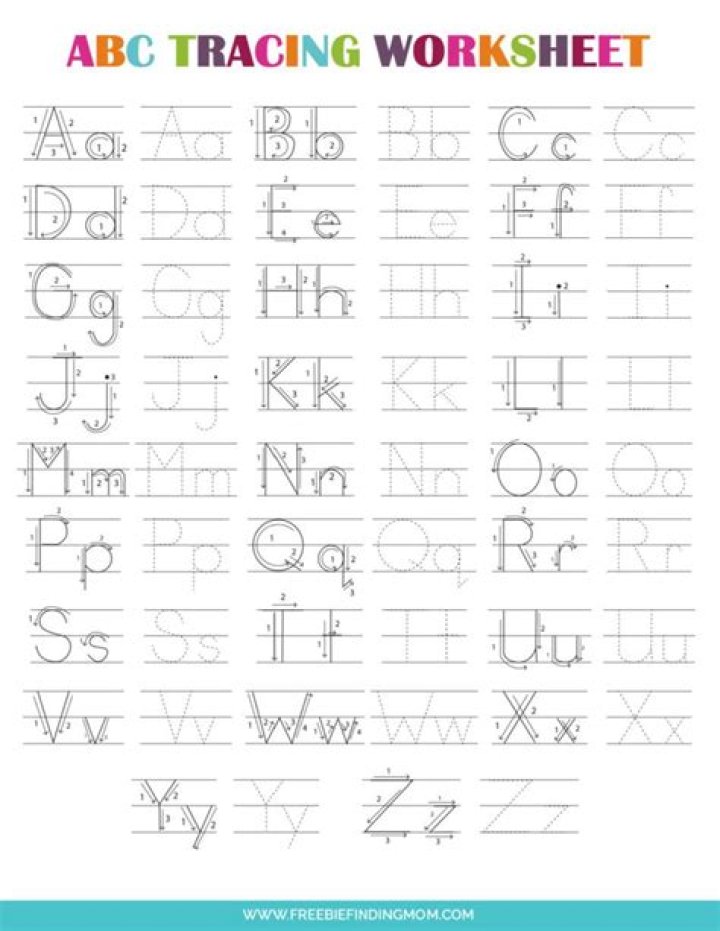 Free ABC Worksheets PDF for Easy Download
