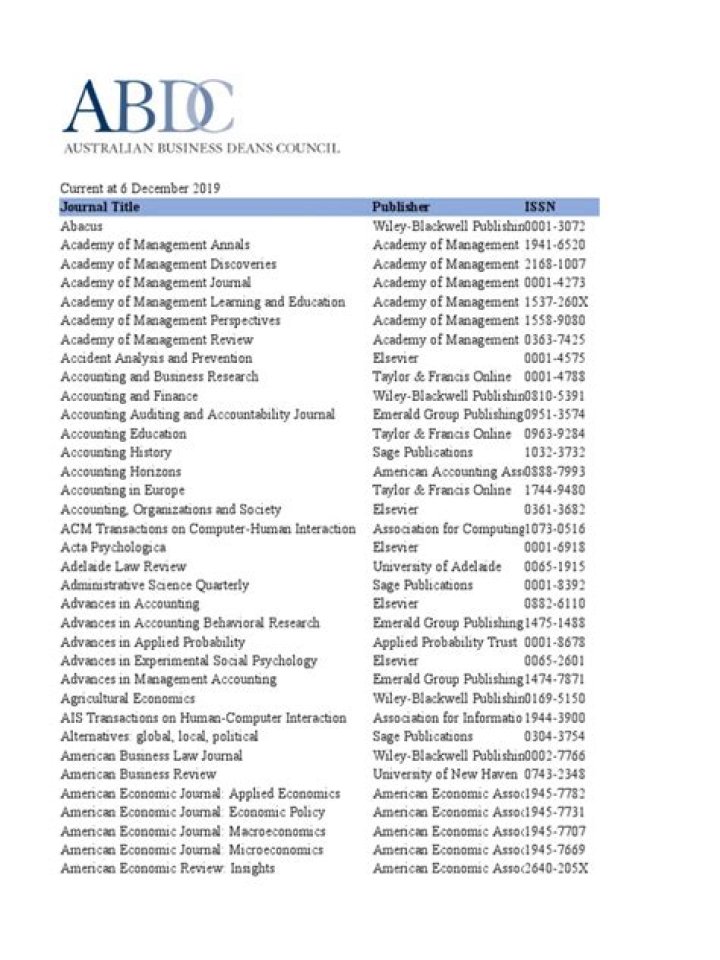 Free ABDC List PDF Download – Complete Format