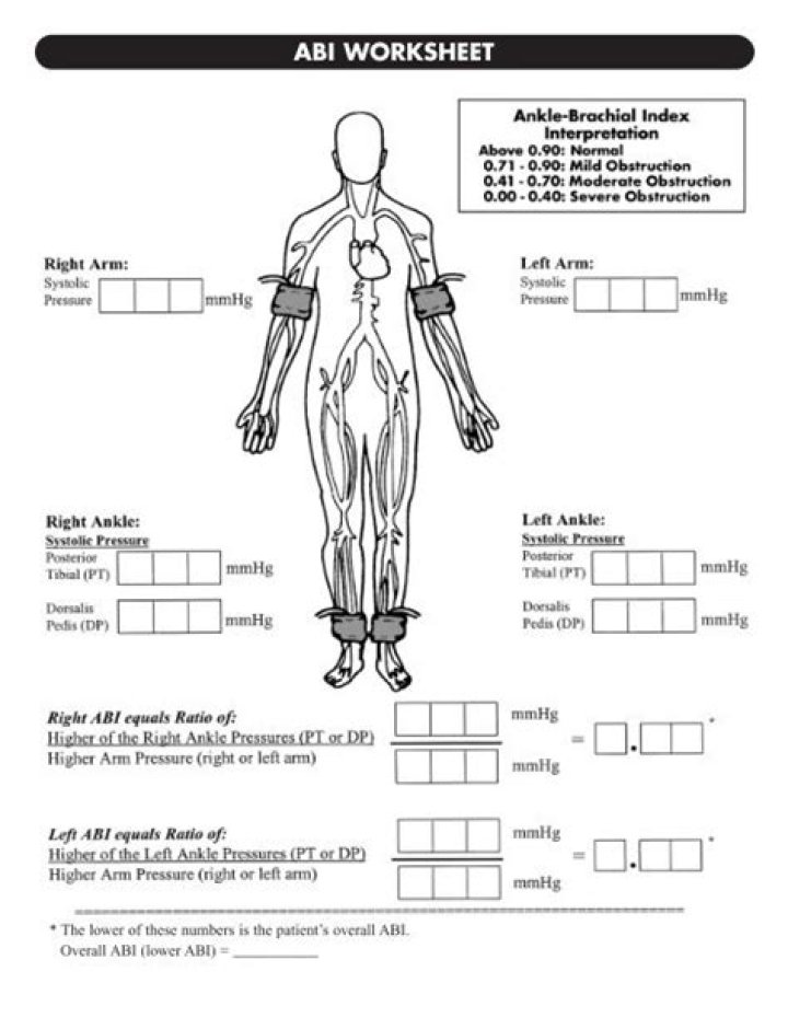 Free ABI Worksheet PDF – Download Instant Legal Compliance Template