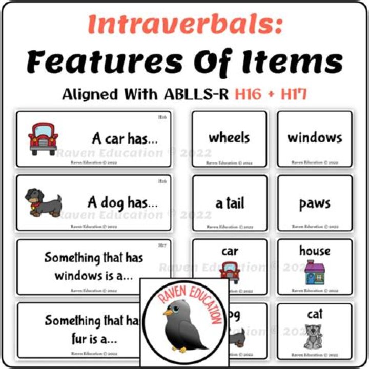 ABLLS Intraverbal List PDF: Essential Practice & Reference
