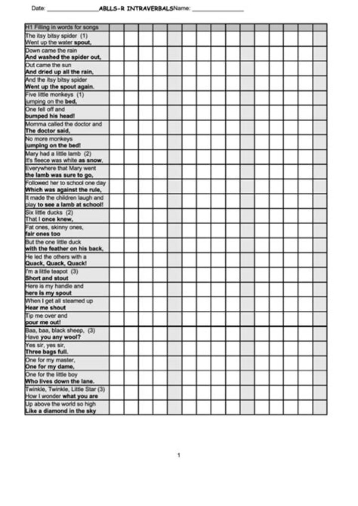 ABLLS Tracking Sheets PDF: Efficient Workflow & Performance Monitoring