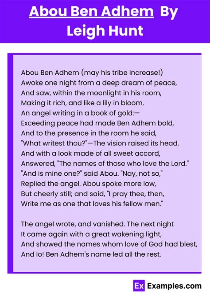 Abou Ben Adhem: Poem Questions & Answers in PDF Format