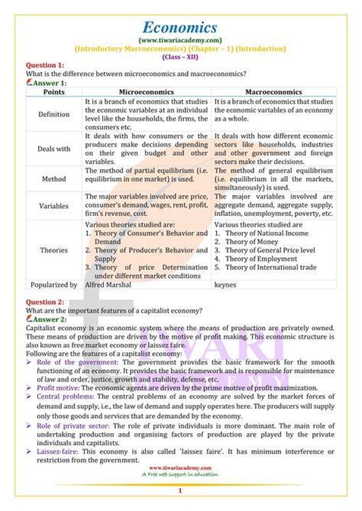 About Macroeconomics for Managers: Essential PDF Guide