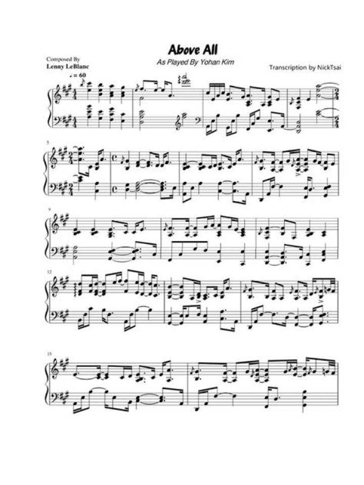 Top Piano Sheet Music PDF – All Above All Quality Tabs