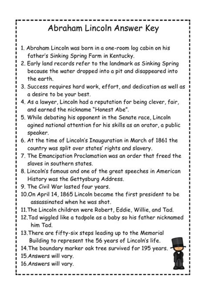 Abraham Lincoln: Essential Questions and Answers in PDF Format