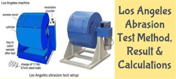 Abrasion Test PDF: Essential Guide & Testing Standards