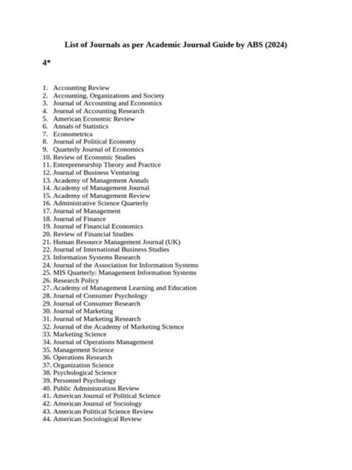 2024 Full ABD Journal List PDF – Complete Collection