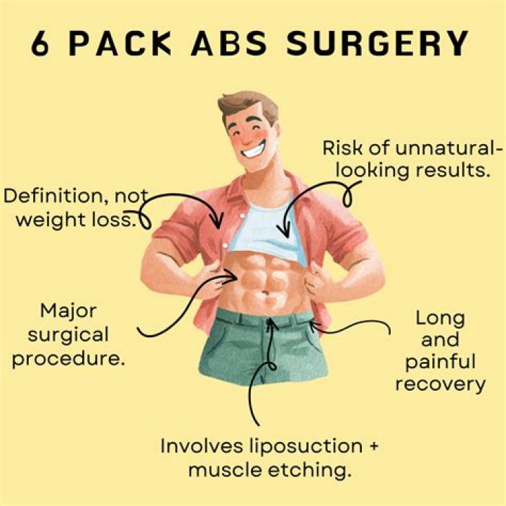 How to Take an ABS Test: Free PDF Guide & Results Guide