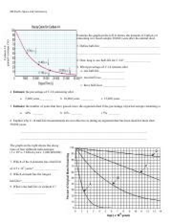 Absolute Dating Worksheet PDF: Instant Science Study Tool
