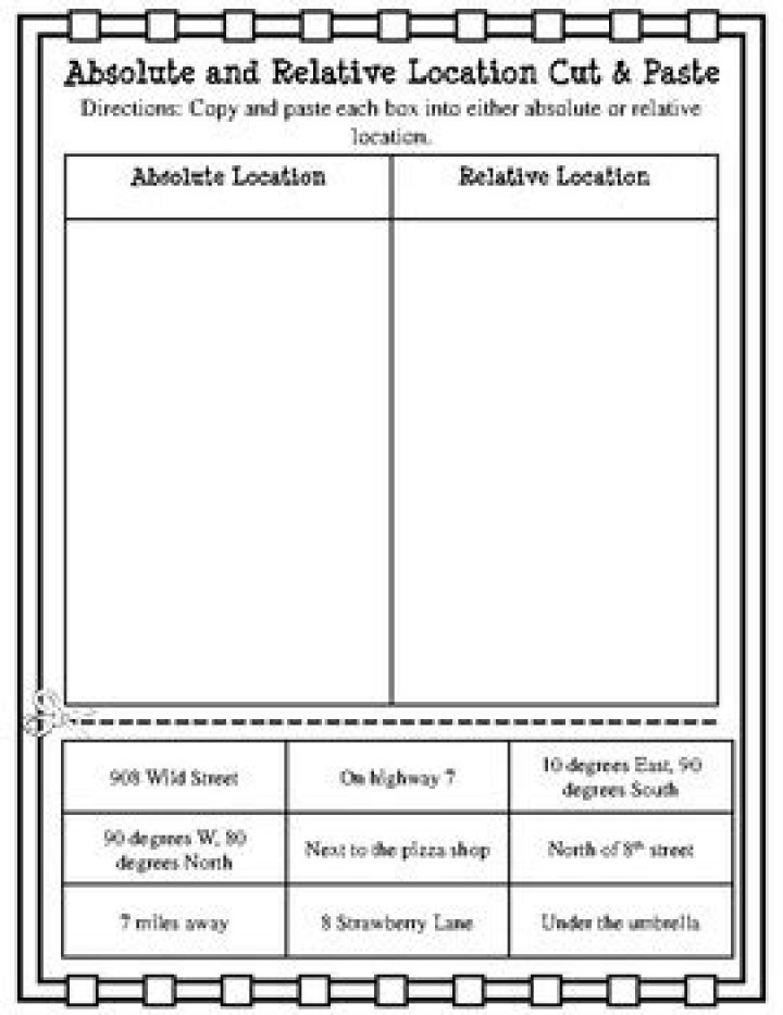 Absolute Location Worksheet PDF – Printable Geography Tool