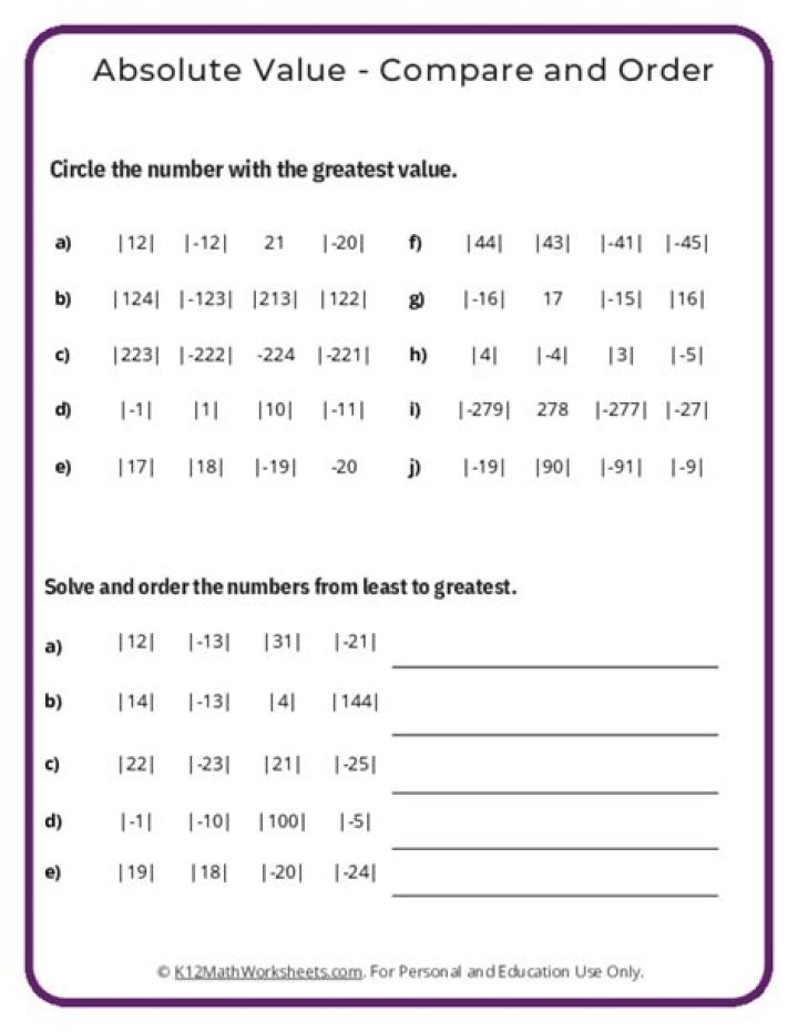 Master Absolute Value SAT Questions PDF | Step-by-Step Practice