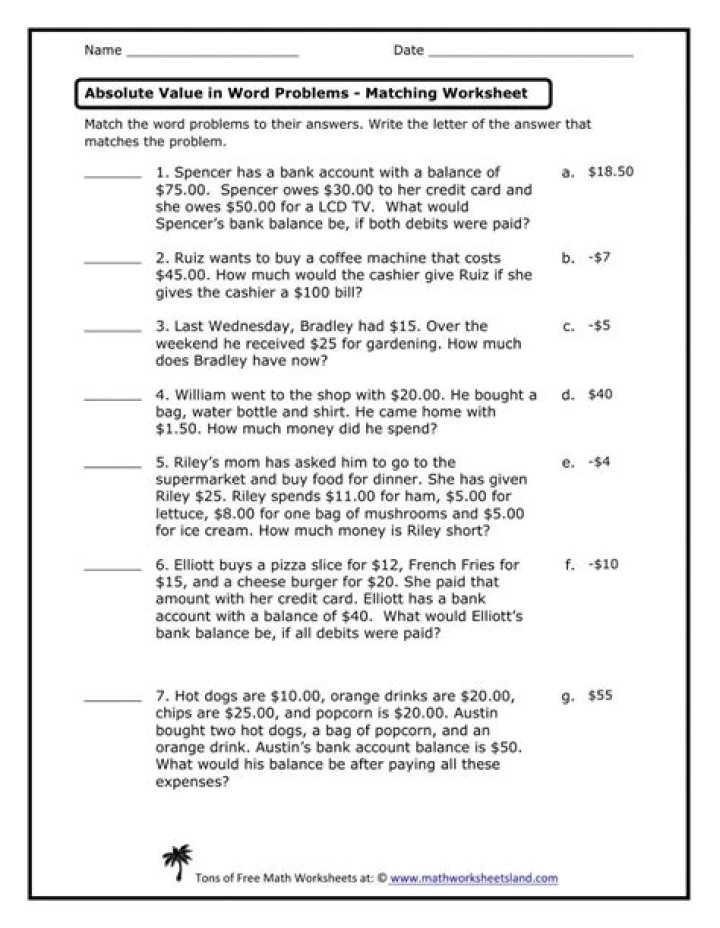 Absolute Value Word Problems Worksheet PDF – Instant Download