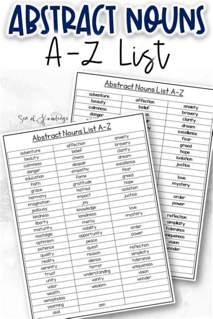 Abstract Nouns List A-Z PDF Download