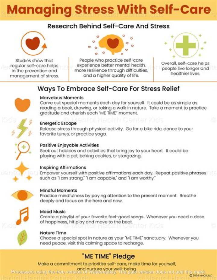 Abstract Stress Management PDF: Master Mindfulness and Resilience