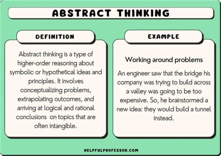 Abstracting Genius from Failure Testing: Key Insights PDF