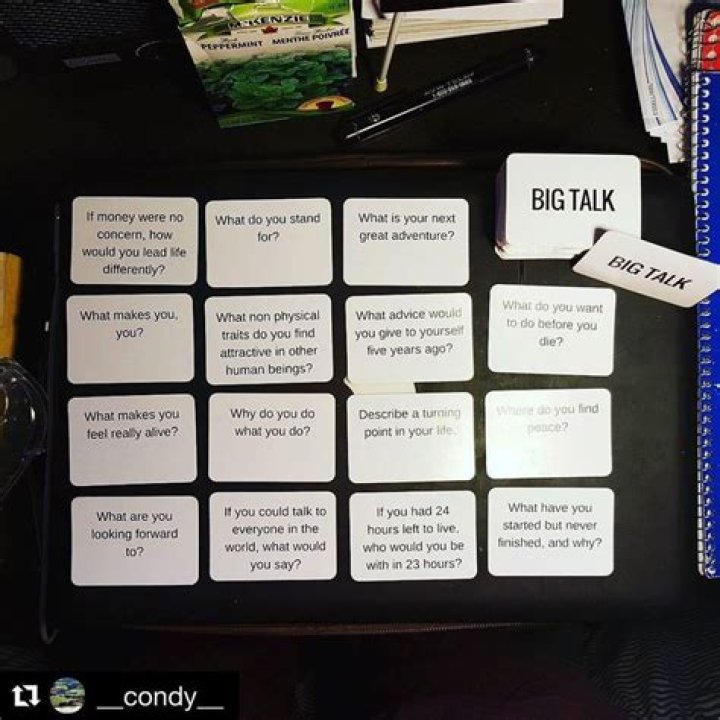 ABtalks Card Game Questions PDF – Expert Tips & Practice