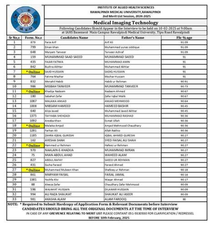 Abu Zaria Admission List 2018–19 PDF for Students & Parents