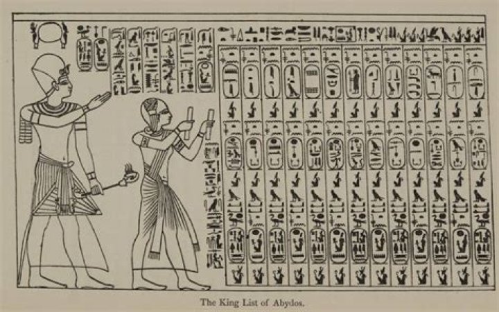 Abydos King List PDF: Complete Ancient Egyptian Royal Genealogy