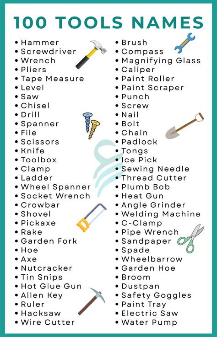 AC All Tools Name List PDF – Download Complete Tool Names