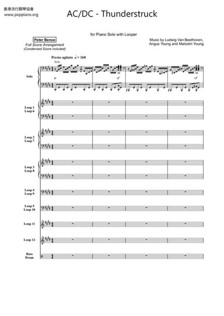 Free AC DC Sheet Music PDF – Easy Download for Musicians