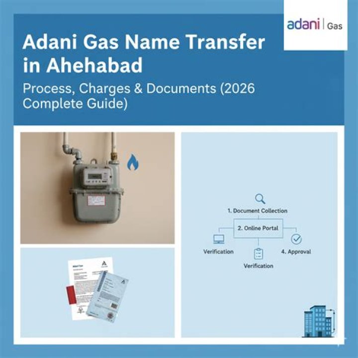 AC Gas Name List PDF – Complete Guide to Refrigerant Types