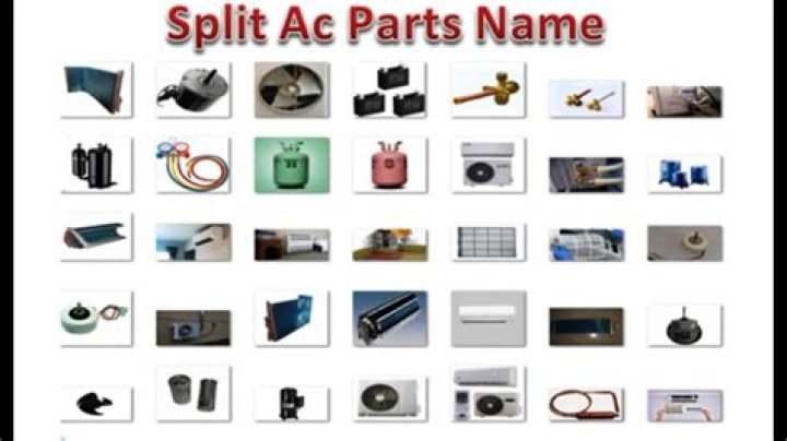 Complete AC Parts Name List PDF for Easy Identification