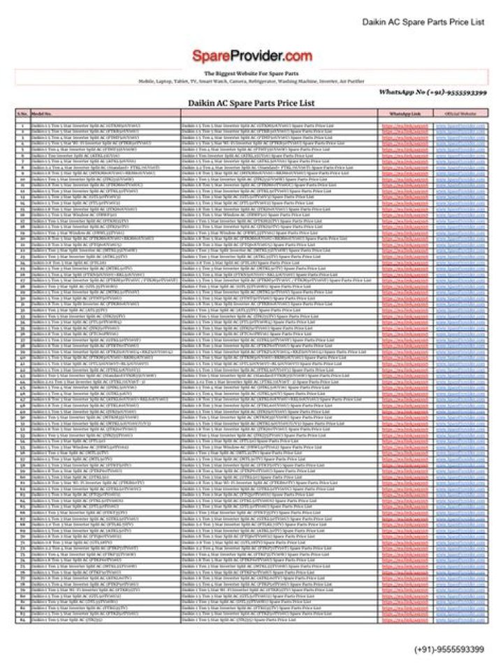 AC Spare Parts Price List PDF – Save Money with Instant Costs