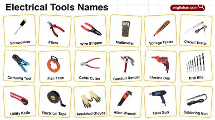 AC Technician Tools Name List PDF for India