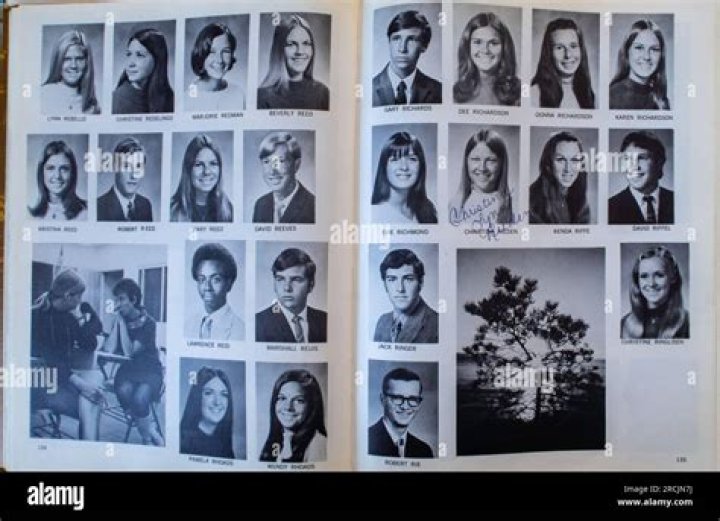 AC Thompson School Rockford IL 1970 Teachers List PDF Download