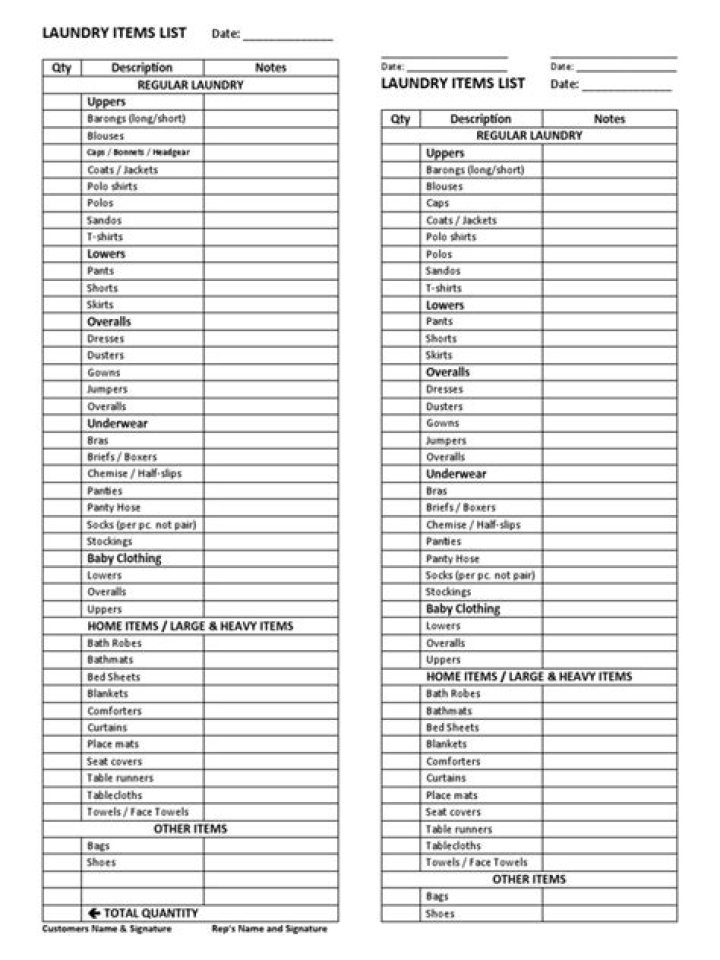 ACA Laundry List & the Other Laundry List PDF – Compare, Download, and Save Time