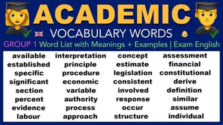 Essential Academic English Vocabulary List PDF for Students