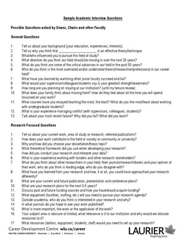 Essential Academic Interview Questions PDF for Students