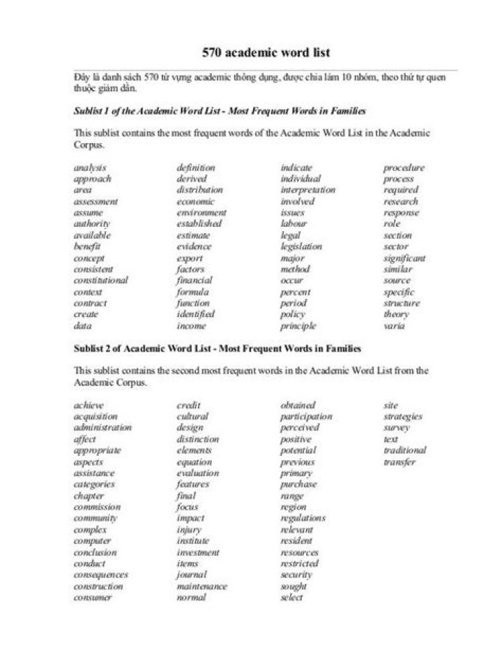 Essential Academic Word List for TOEFL PDF Download