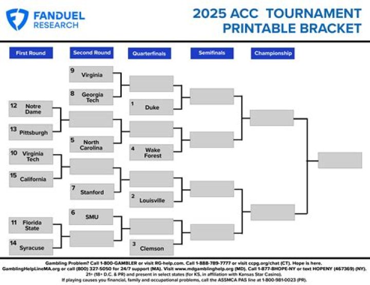 ACC Basketball Officials List PDF – Download Complete Roster