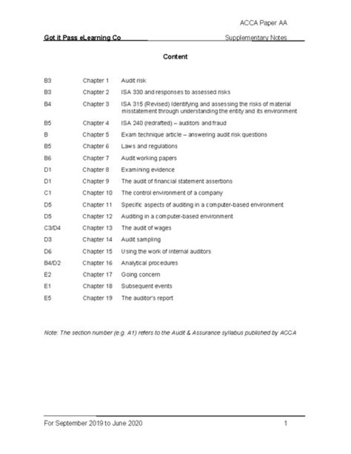 ACCA F6 Questions & Answers PDF – Expert Guide & Answers