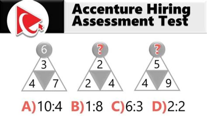 Accenture Assessment Test Questions and Answers PDF – Instant Download
