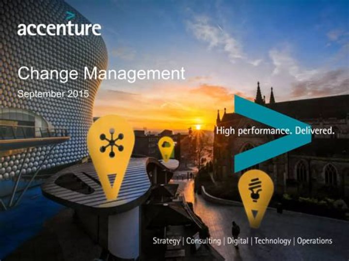 Accenture Change Management PDF: Streamline Transitions Effectively