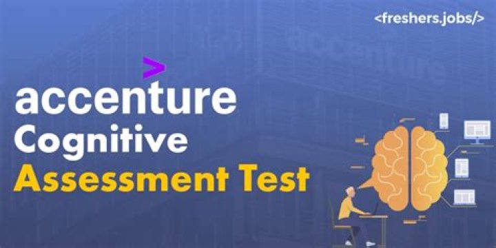 Accenture Cognitive & Technical Assessment Questions & Answers PDF: Master the Test