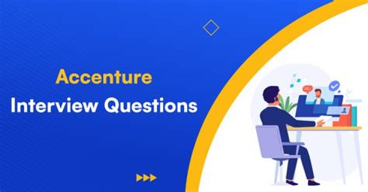 Accenture Technical Interview Questions & Answers PDF Guide