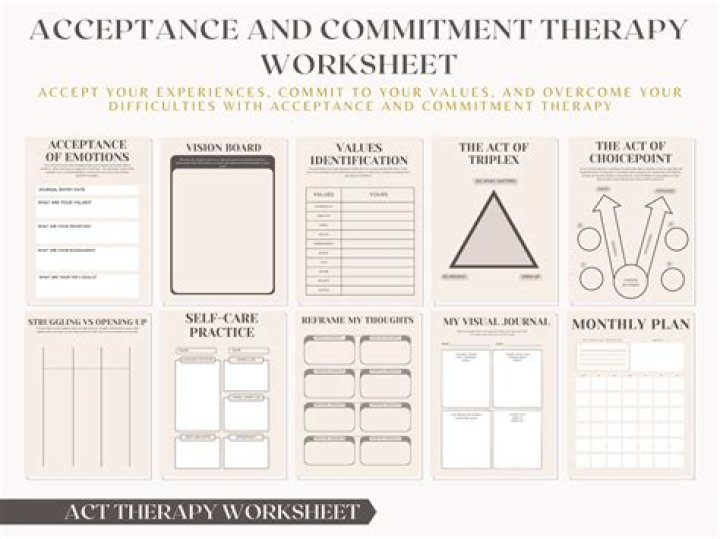 Acceptance and Commitment Therapy Worksheets PDF for Free Download