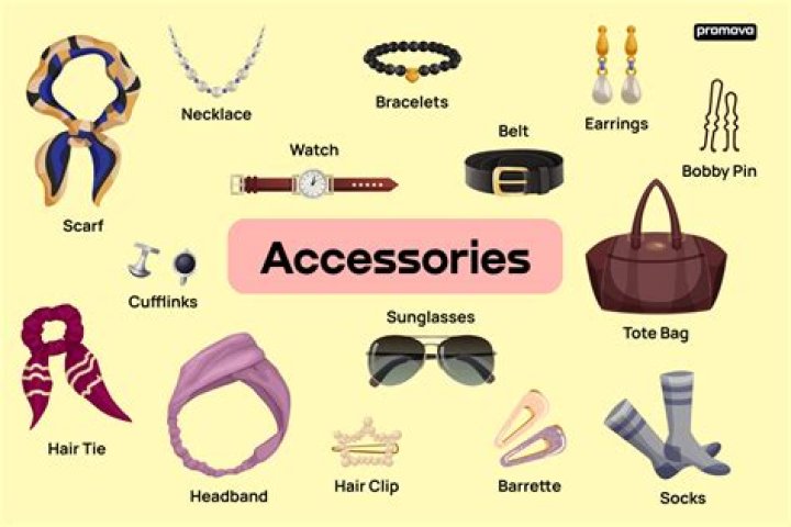 Download the Complete Accessories List PDF for Instant Reference