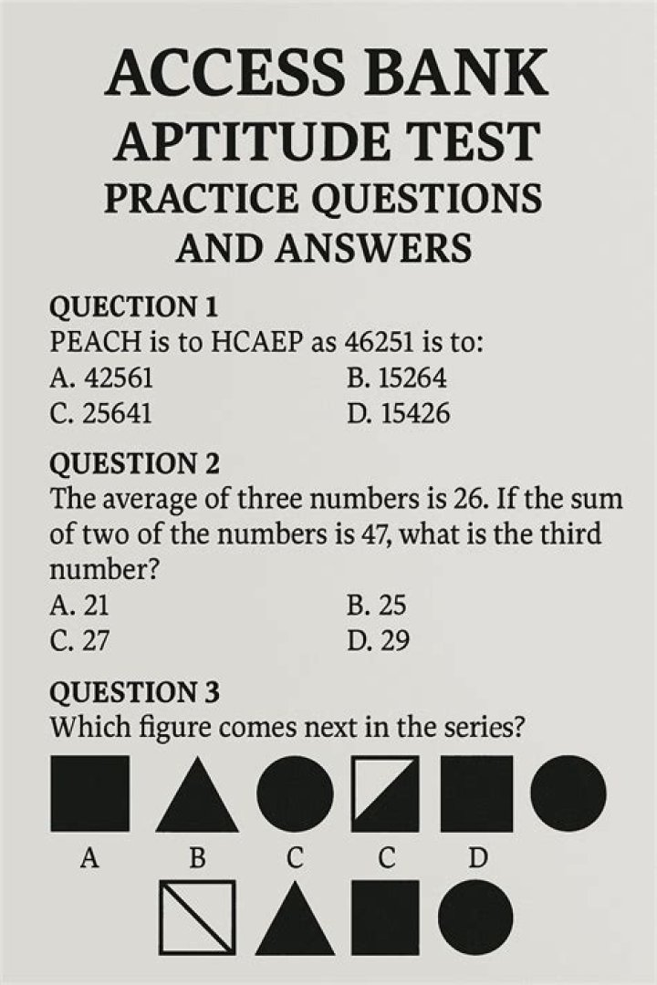 Access Bank Aptitude Test PDF: Practice & Prepare Now