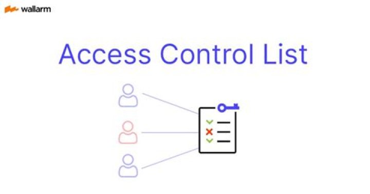 Access Control List Commands PDF: Essential Guide & Commands