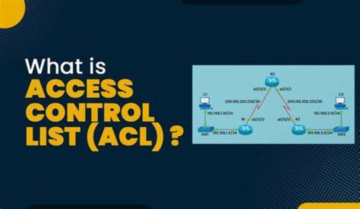 Access Control List Questions and Answers PDF: Expert Guide