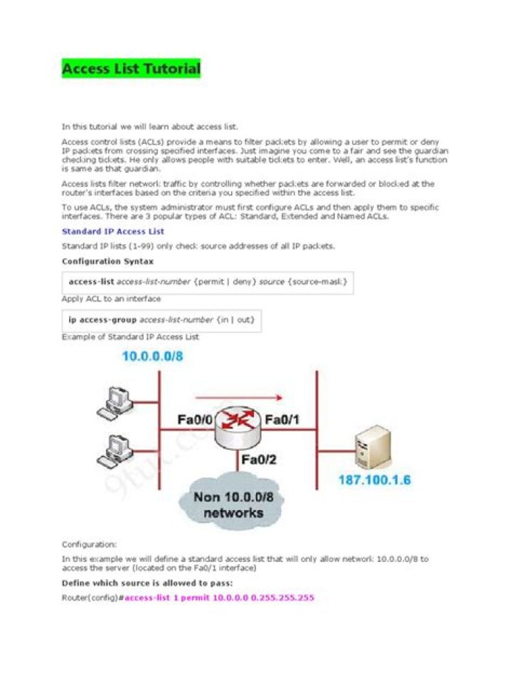 Access List Tutorial PDF: Step-by-Step Guide to Configuring Access Lists