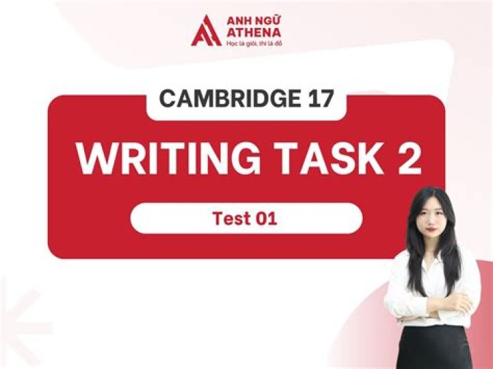 Access Writing Practice Test PDF – Boost Your Skills Now