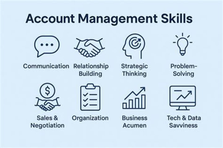 Master Account Management Skills: Essential PDF Guide