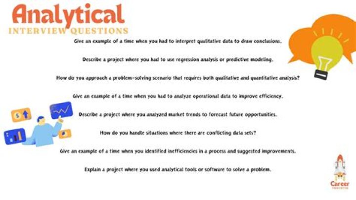Account Manager Analytical Interview Case Study: Mastering Data-Driven Sales Strategies